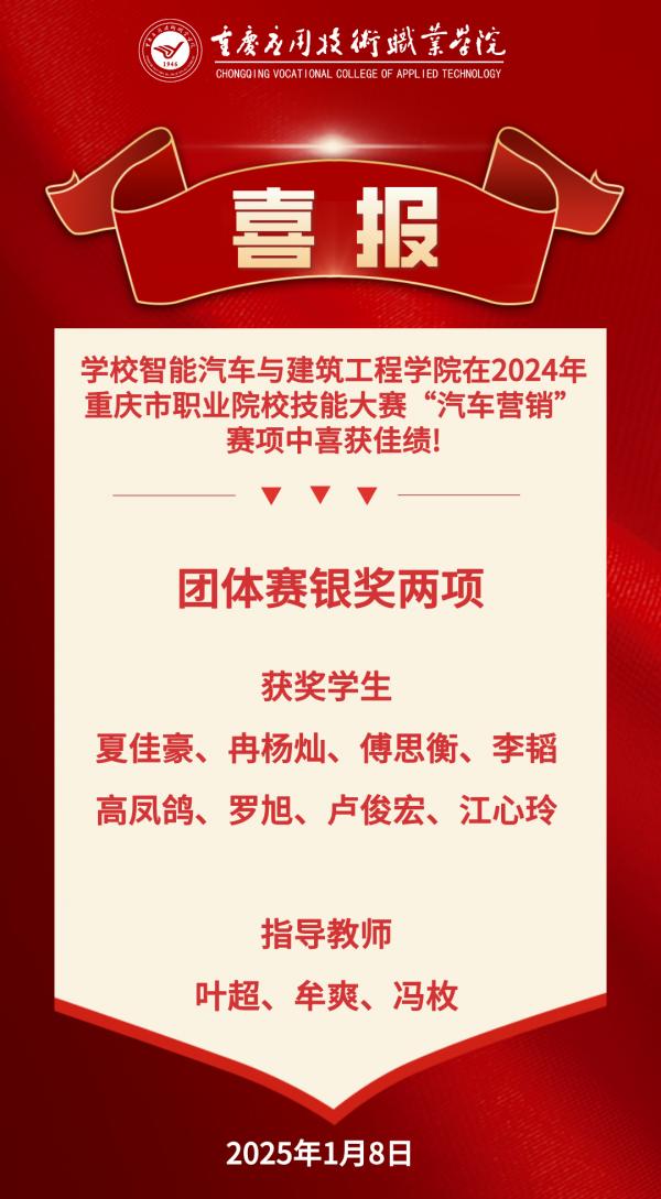 【喜报】学校智能汽车与建筑工程完美（中国）在2024年重庆市职业院校技能大赛“汽车营销”赛项中喜获佳绩