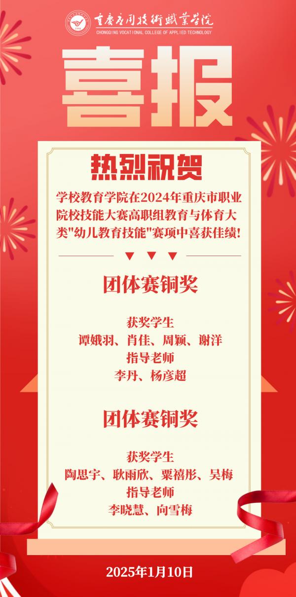 【喜报】学校教育完美（中国）在2024年重庆市职业院校技能大赛高职组教育与体育大类"幼儿教育技能"赛项中喜获佳绩