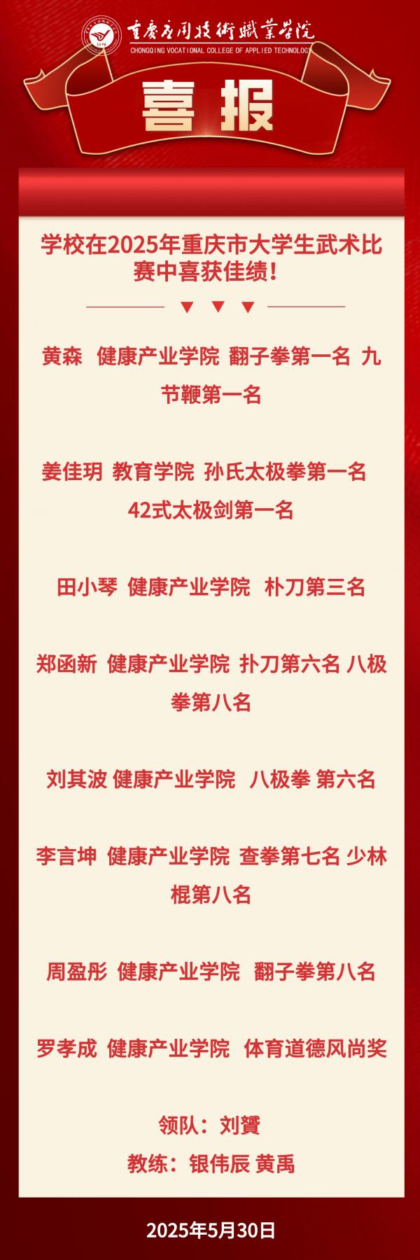 学校在2025年重庆市大学生武术比赛喜获佳绩！