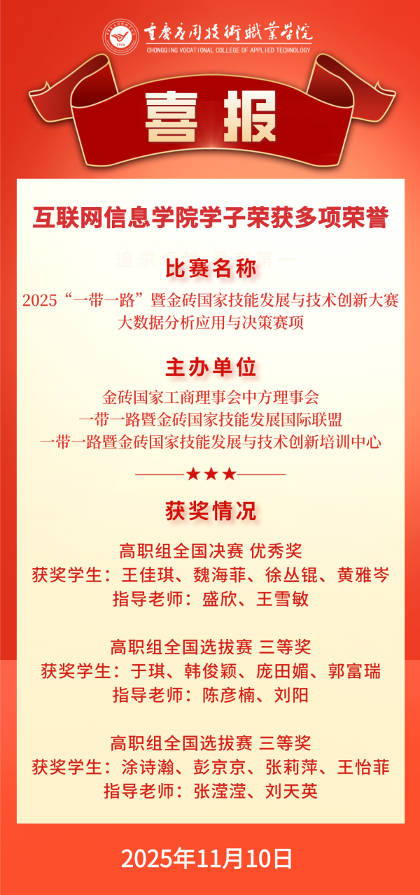 【喜报】互联网信息完美（中国）学子荣获多项荣誉